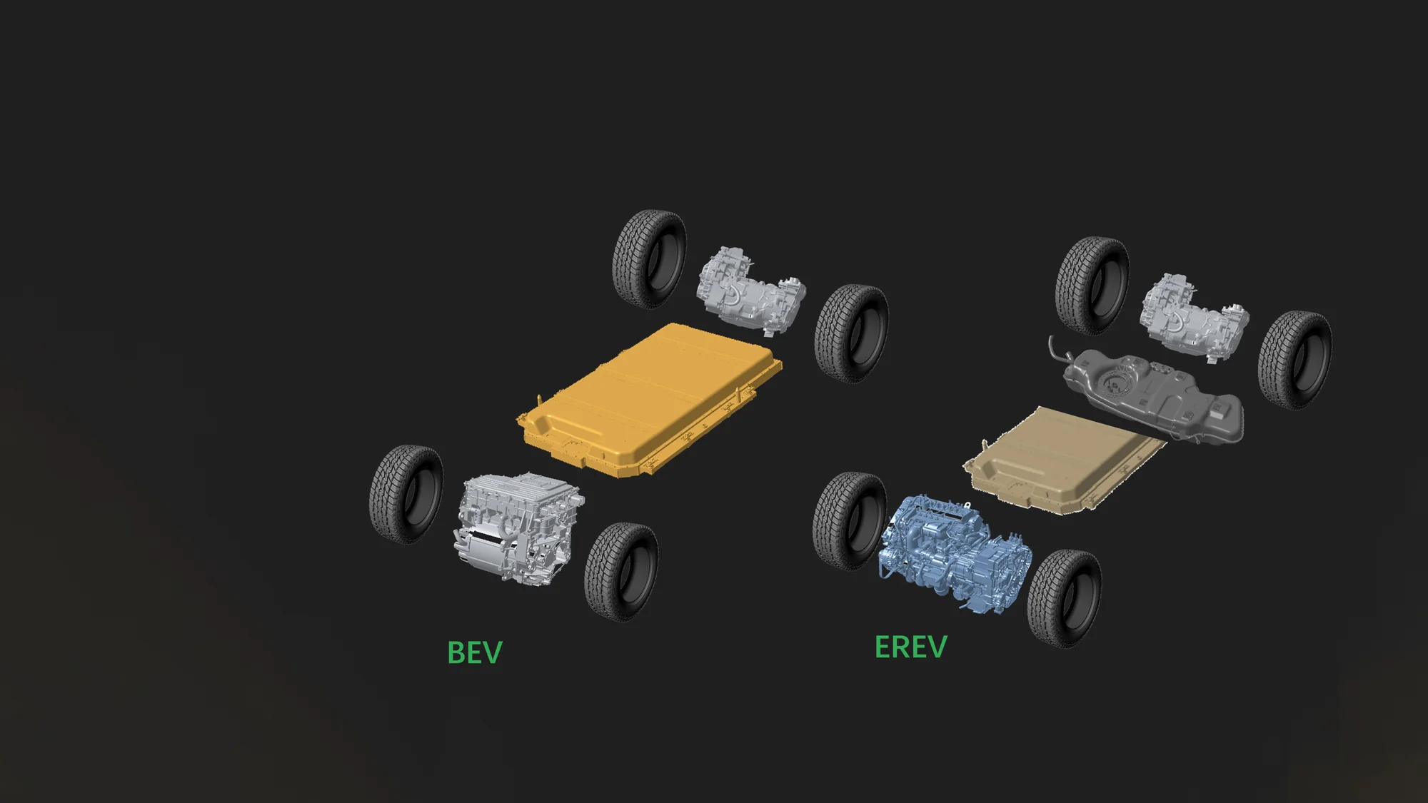 digitalchassis_energy_move_2000x